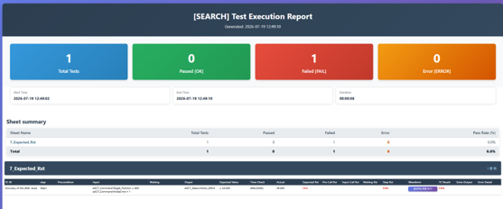 실제 AutoEQT HTML Test Report